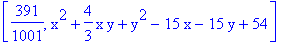 [391/1001, x^2+4/3*x*y+y^2-15*x-15*y+54]